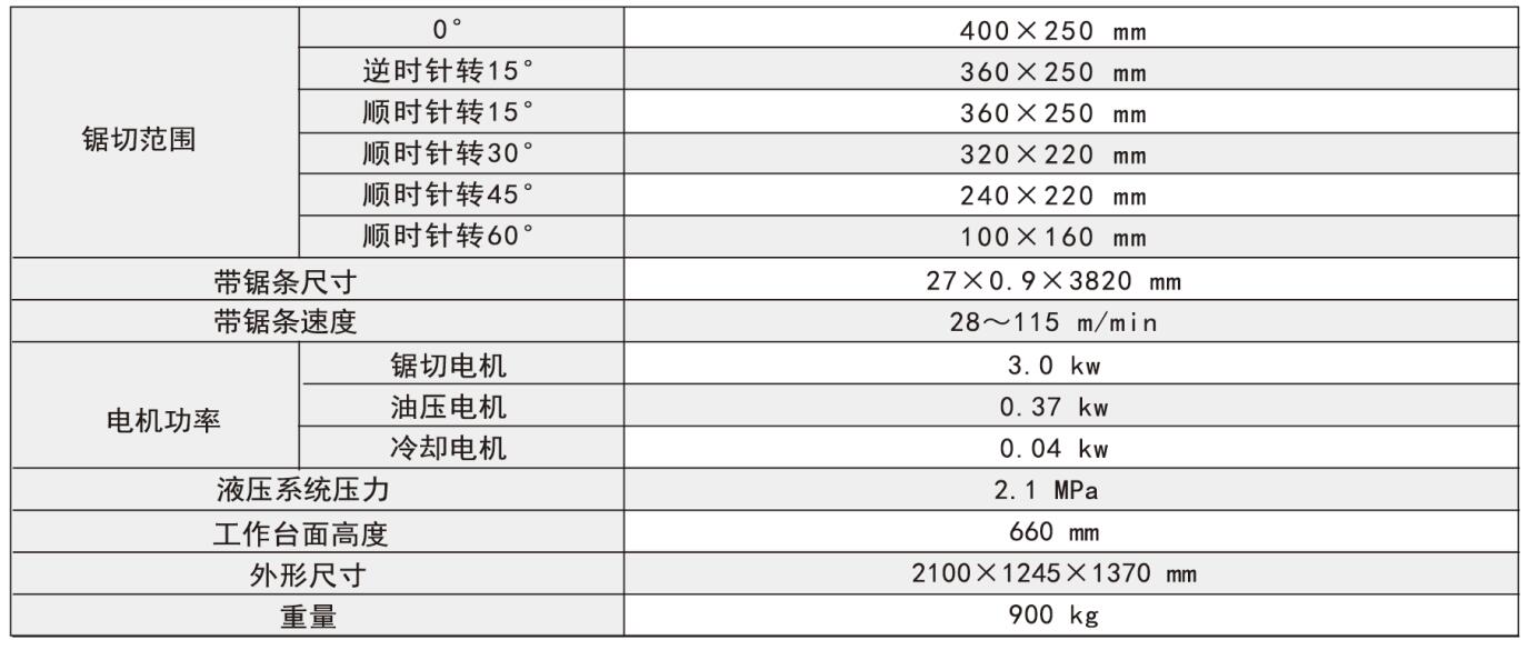 帶鋸床廠家    