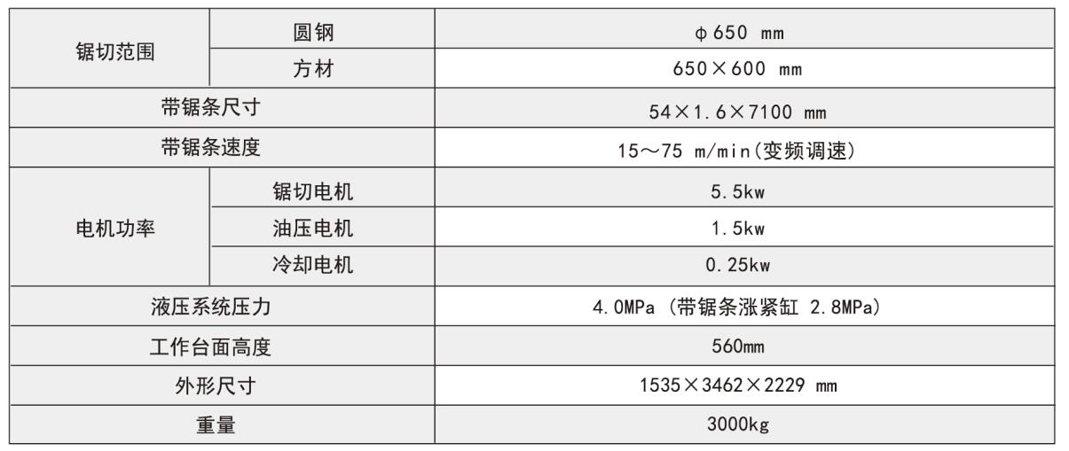 帶鋸床廠家    