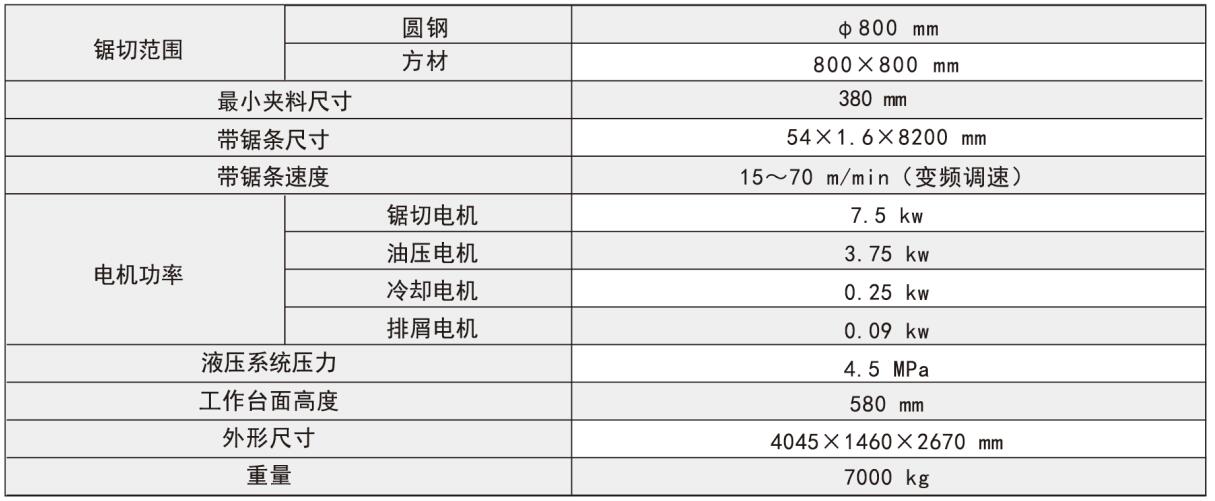 帶鋸床廠家    