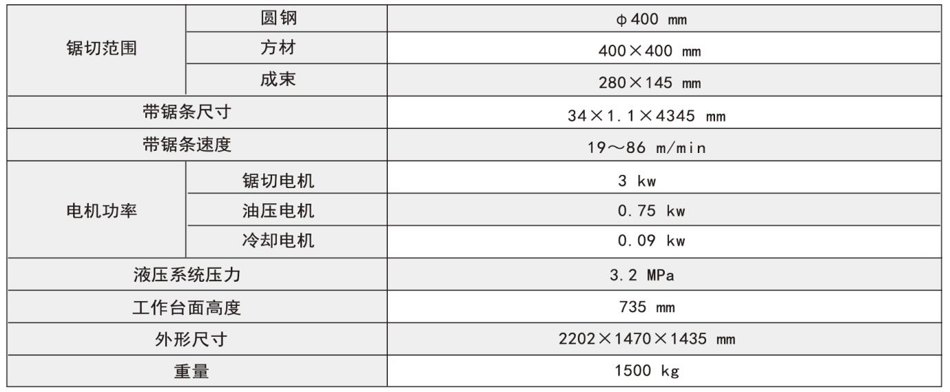 帶鋸床廠(chǎng)家    